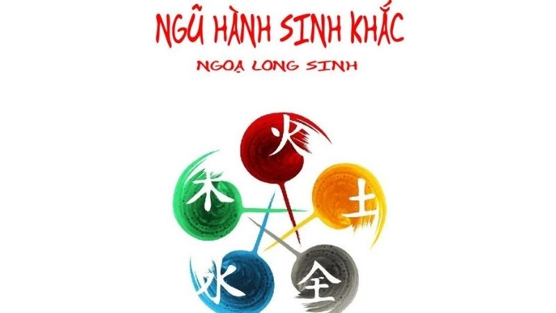 Tóm tắt Ngũ Hành Sinh Khắc với quy luật tạo hóa huyền bí
