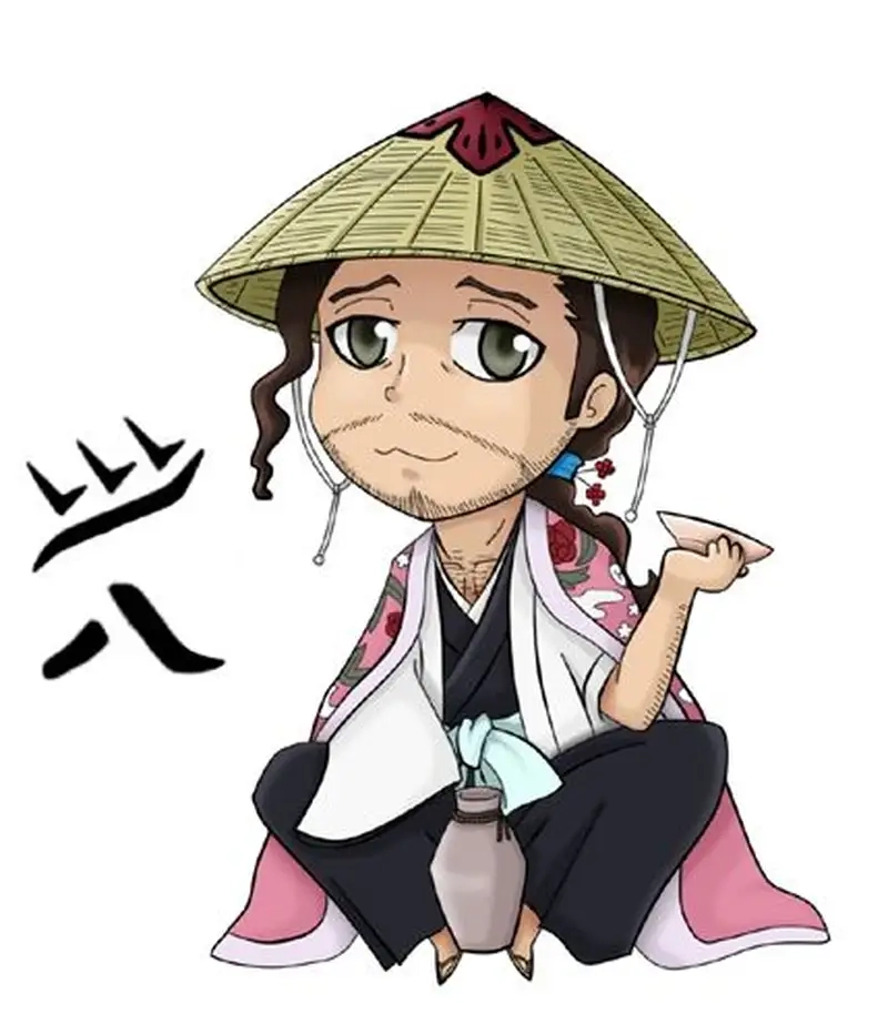 Khám phá Ảnh chibi Shunsui Kyoraku dễ thương