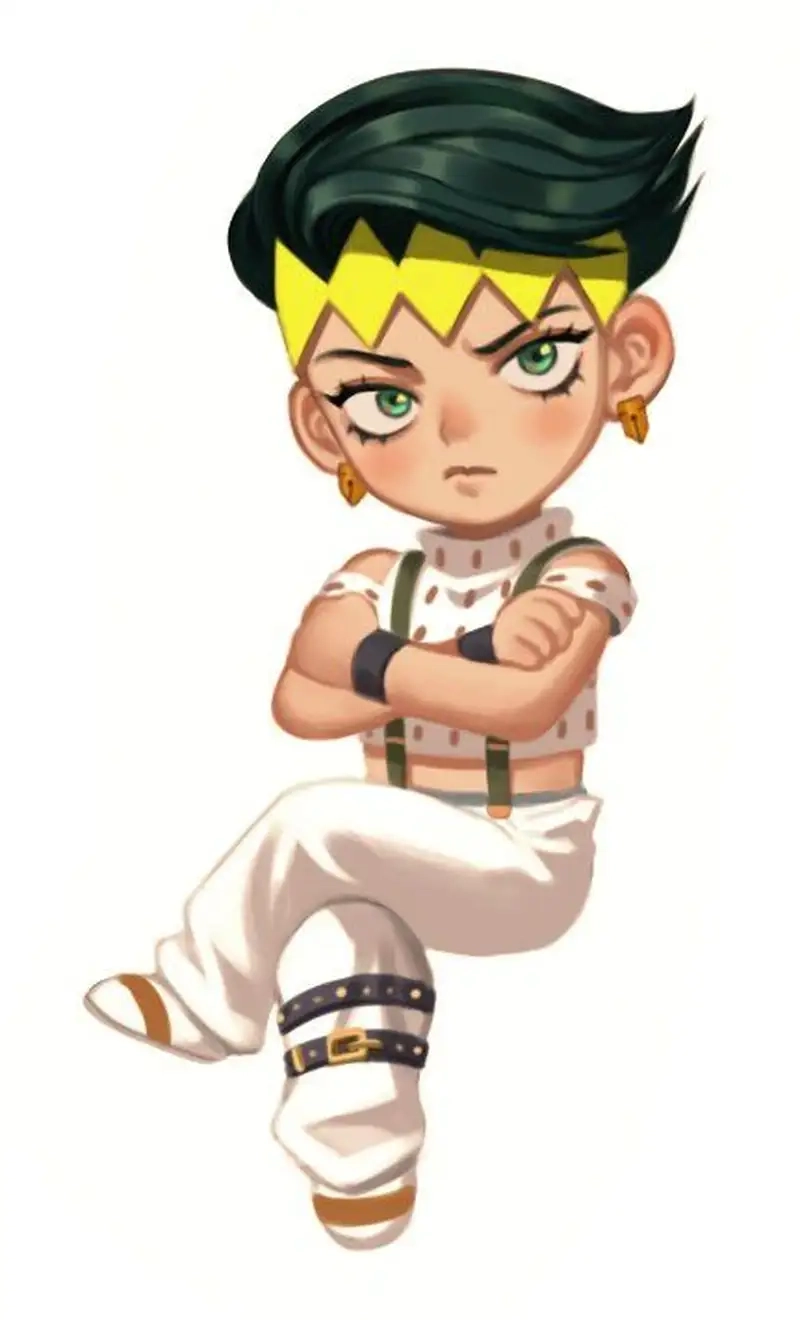 Chiêm ngưỡng Hình chibi Rohan Kishibe sinh động