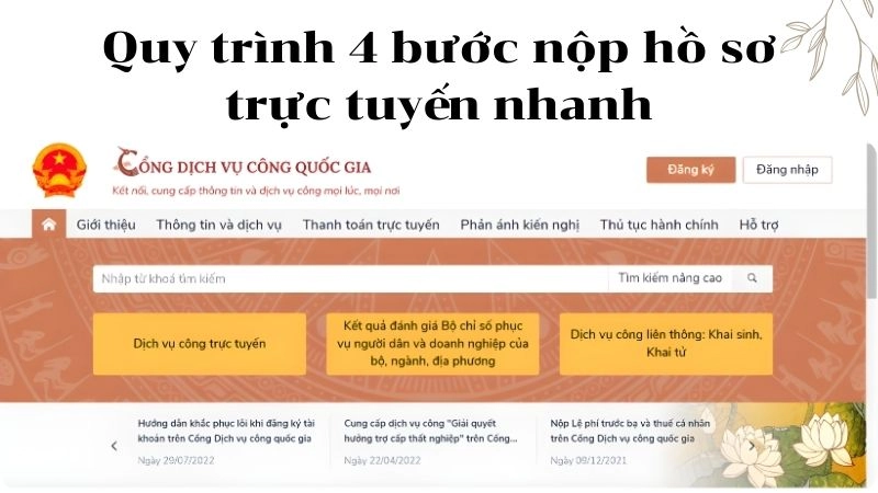 Quy trình 4 bước nộp hồ sơ trực tuyến nhanh